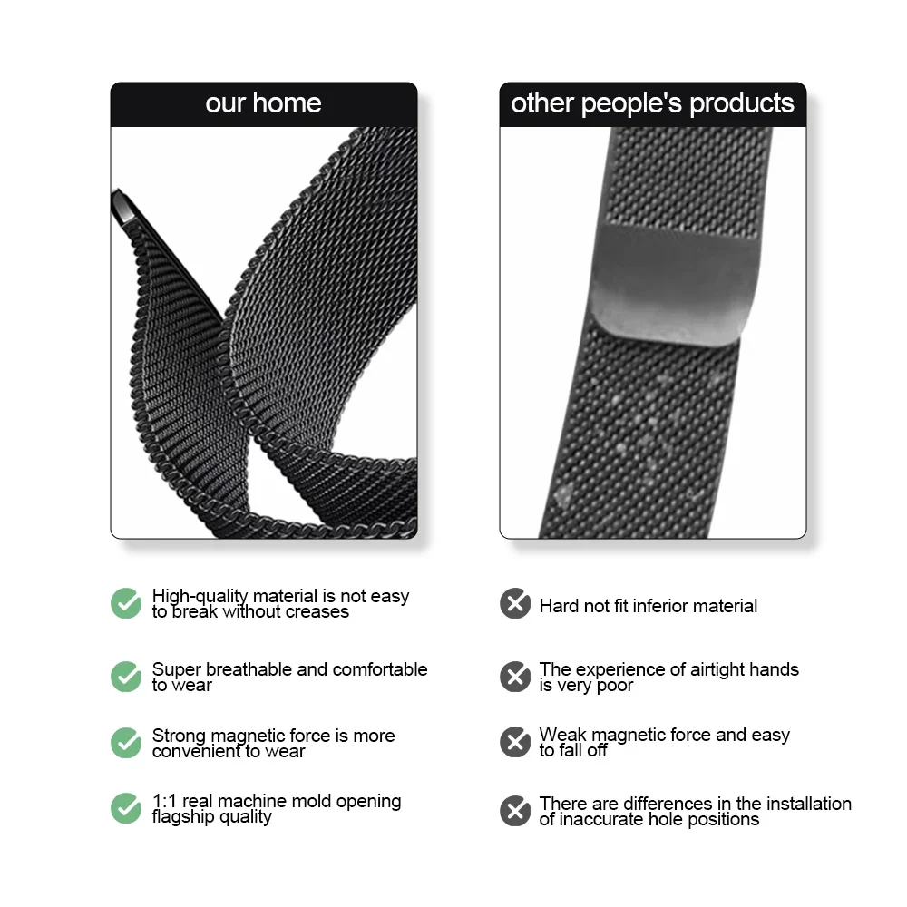Быстросъемный миланский ремешо – обзор и цена Milanese Loop Magnetic