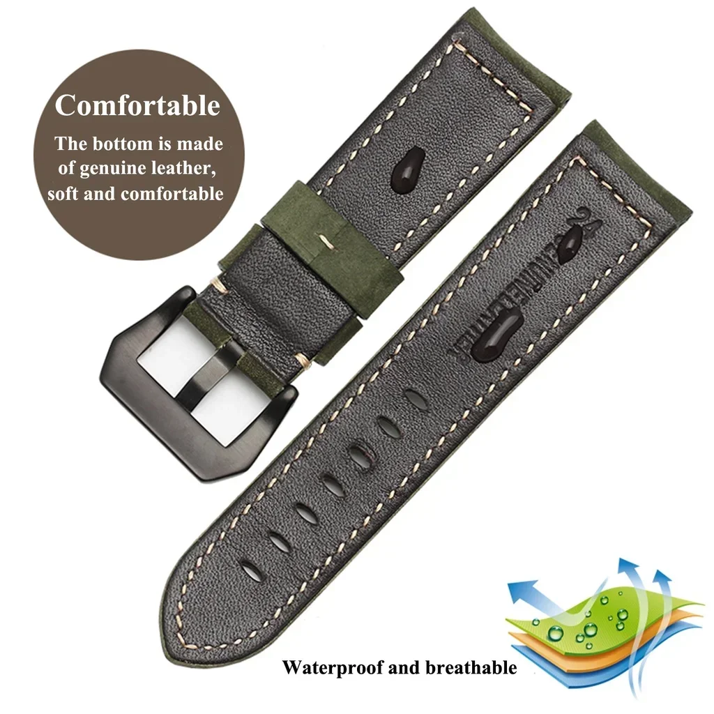 Быстросъемные кожаные ремешки  – обзор и цена Leather Strap Quick Release